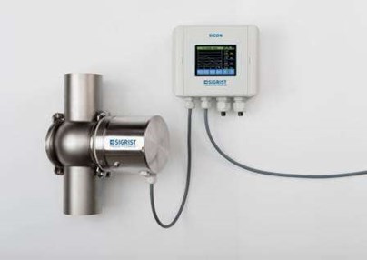 TurBiScat - the new in-line turbidity monitor