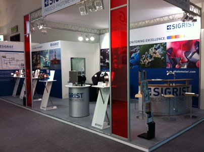 ACHEMA 2012 – Review